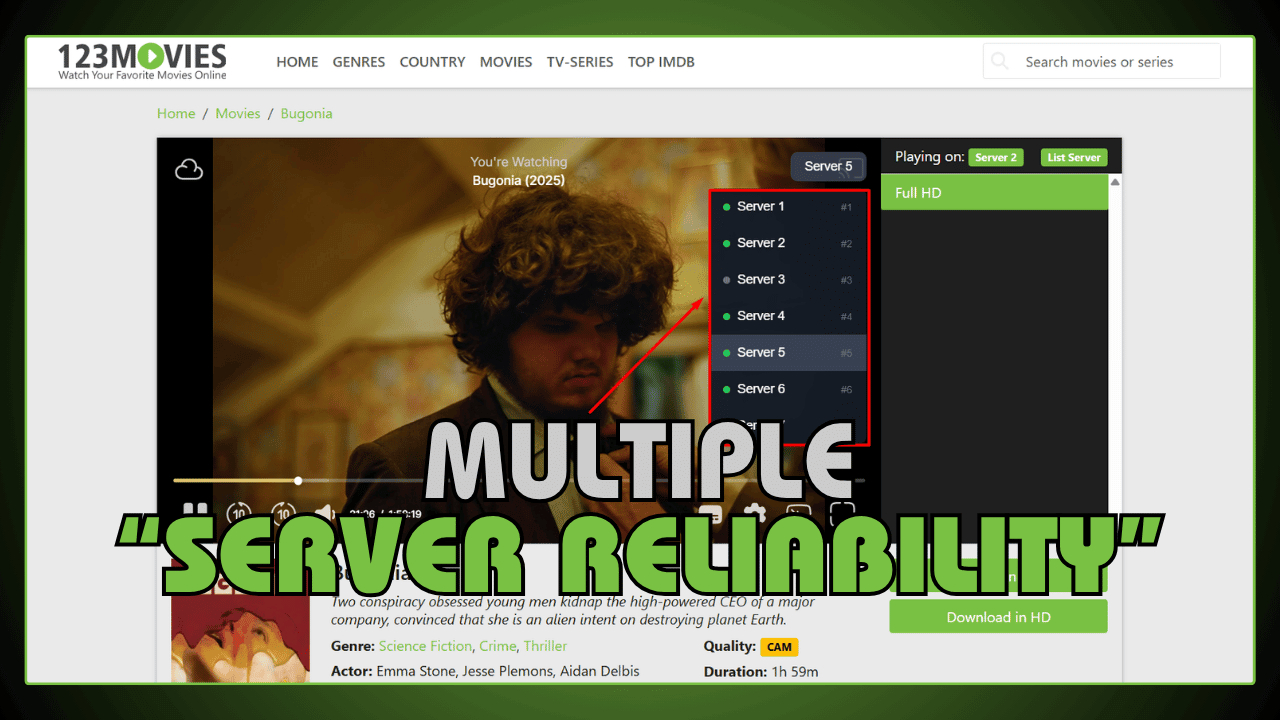 Multiple Server Reliability