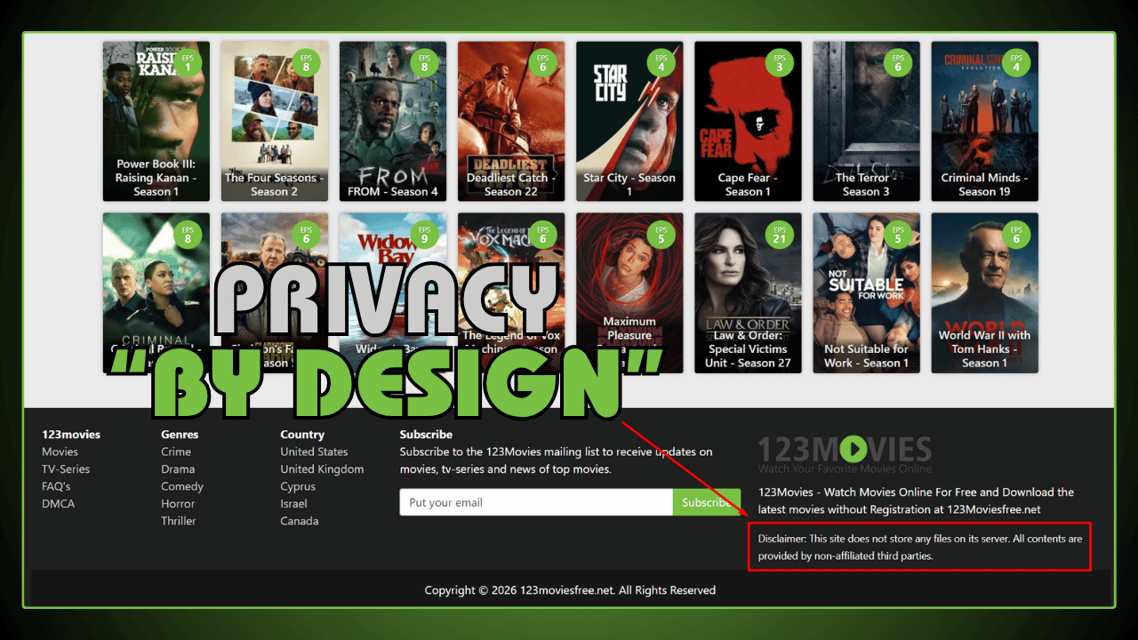 Privacy by Design