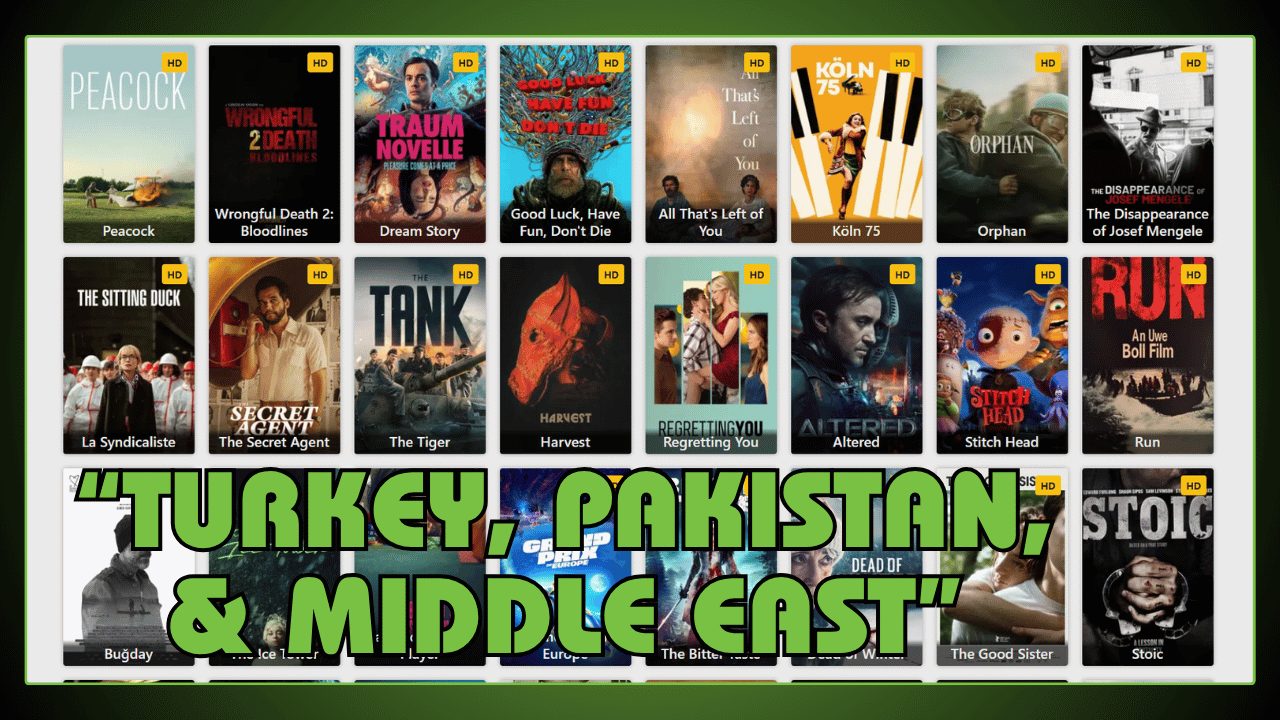 Turkey, Pakistan, and Middle East
