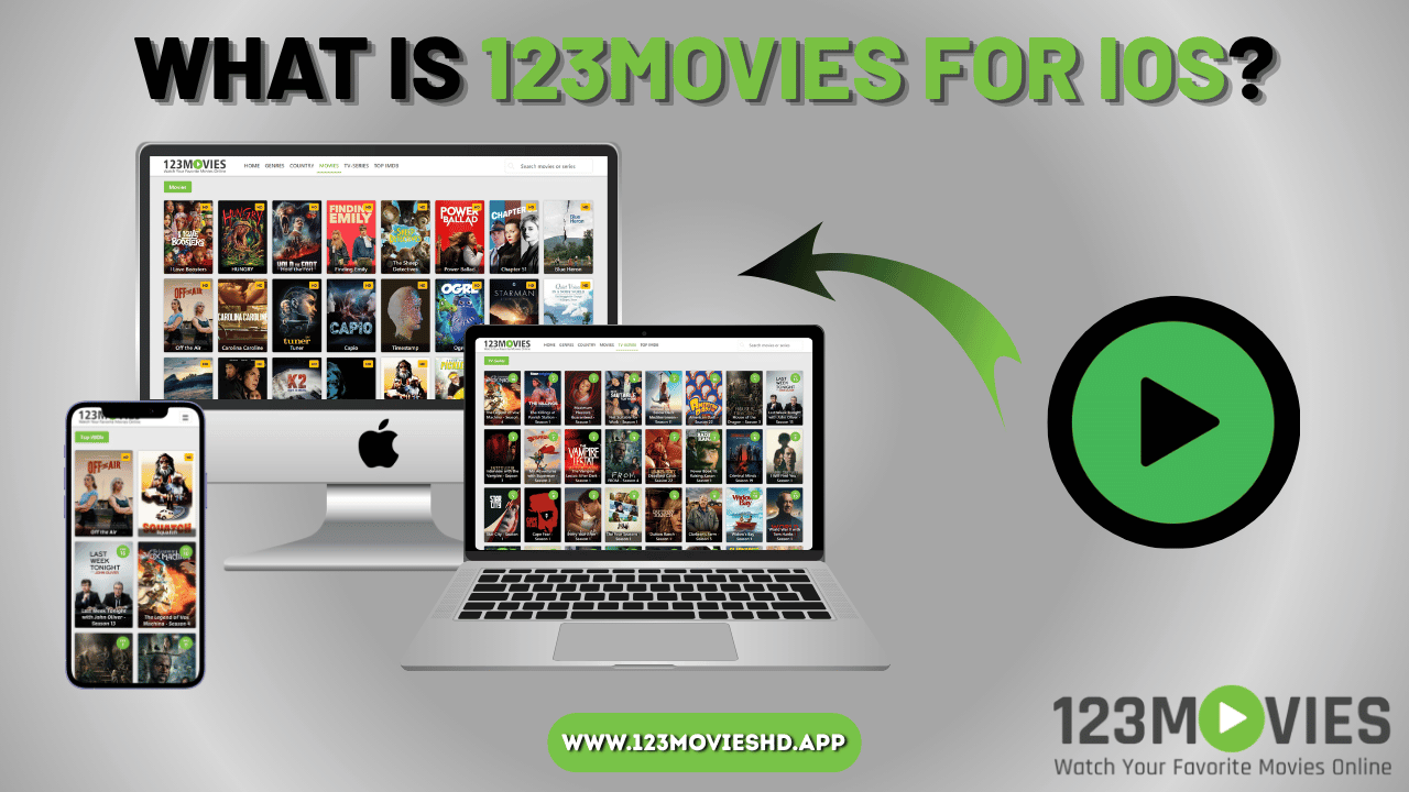 What is 123Movies for iOS